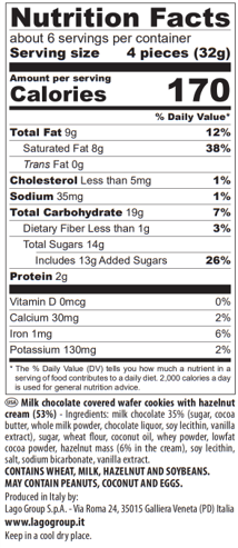 Nutritional Values Hazelnut