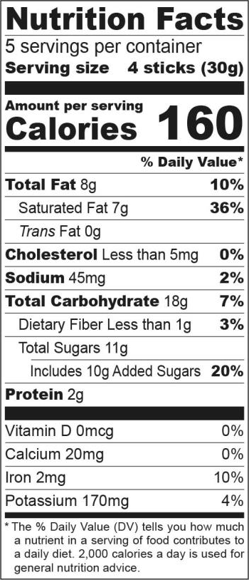 Nutritional Values Cocoa
