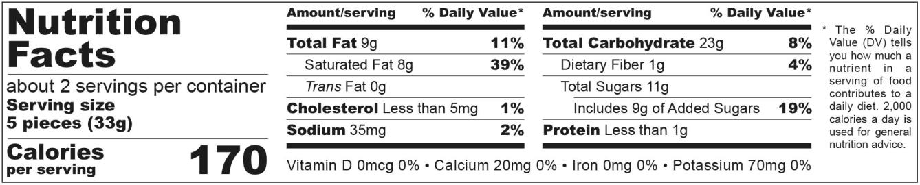 Nutritional Values Cappuccino