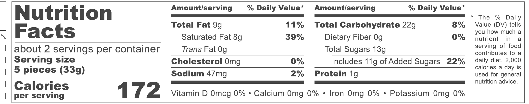 Nutritional Values Dulce de Leche